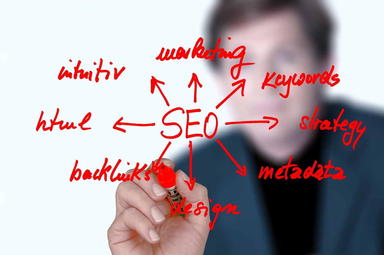 北京搜狗关键词SEO，提升网站排名与流量的策略