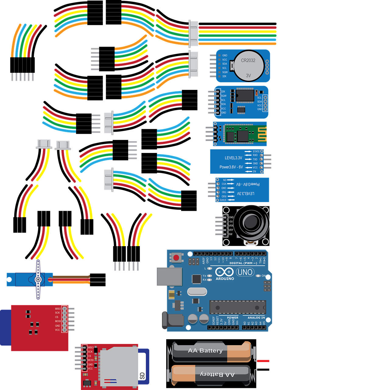 可编程序控制器（PLC）接线指南