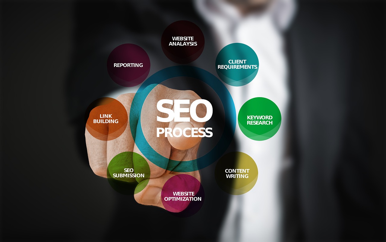 抖音SEO，价格策略与优化技巧全解析