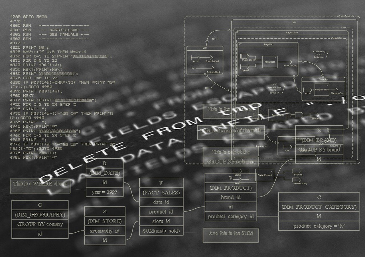 深入FFT编程，算法实现与优化技巧